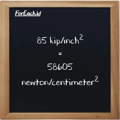 85 kip/inch<sup>2</sup> setara dengan 58605 newton/centimeter<sup>2</sup> (85 ksi setara dengan 58605 N/cm<sup>2</sup>)